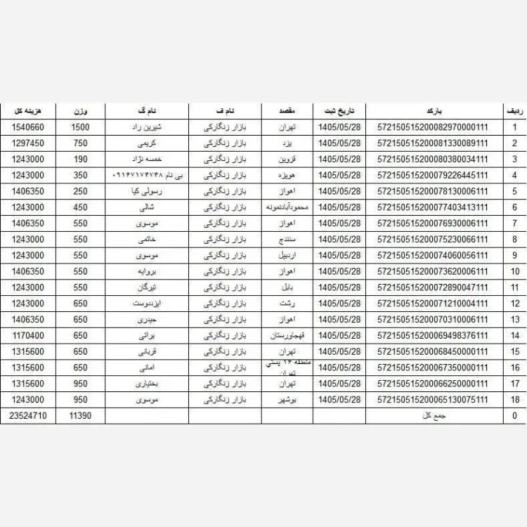ست زنانه خرس مشکی پنبه دورس اعلا سایز 38 تا 46